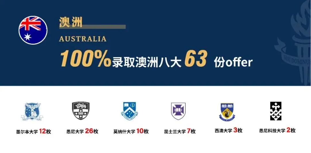 上海国际学校｜揭秘上海阿德科特：它的“英式精英教育”有何不同？