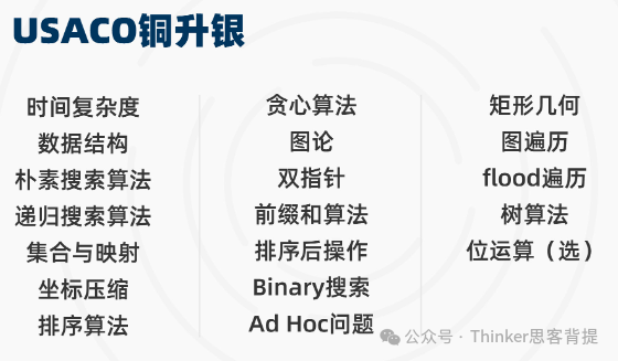 计算机科学爬藤必备：USACO竞赛C++基础班报名中（适合6年级以上学生）