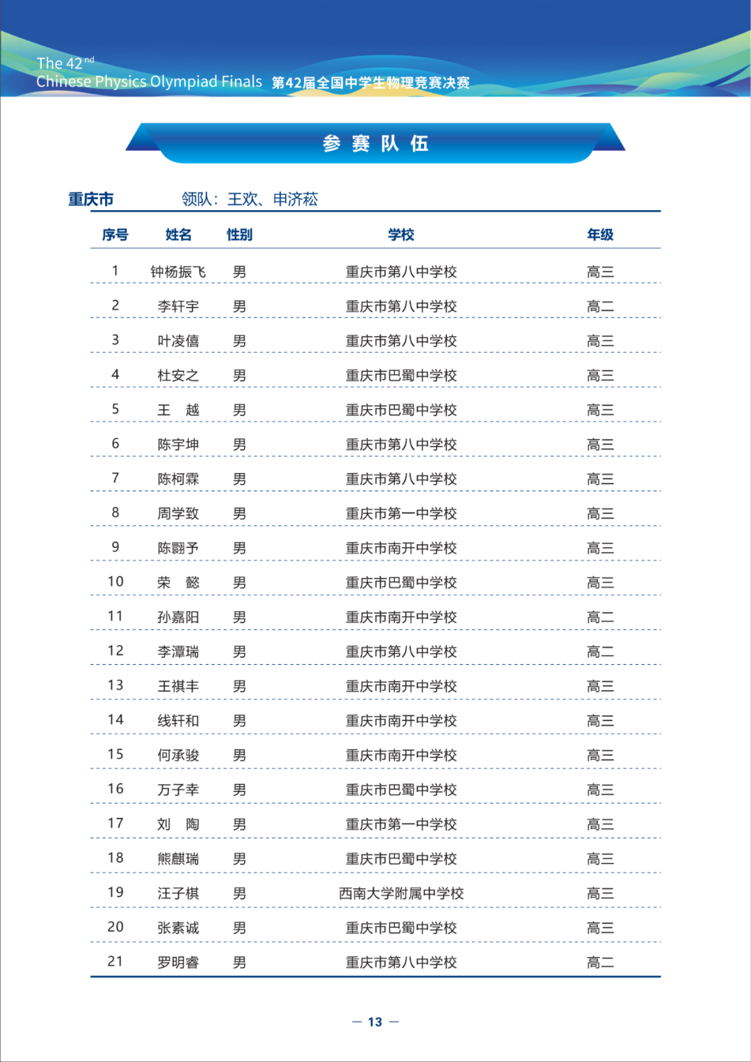 2025第42届物理竞赛（决赛）竞赛指南发布！内含完整省队名单、详细日程安排（可下载）
