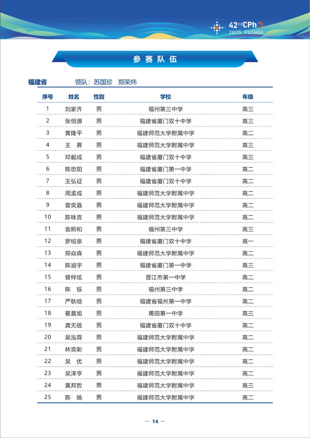 2025第42届物理竞赛（决赛）竞赛指南发布！内含完整省队名单、详细日程安排（可下载）