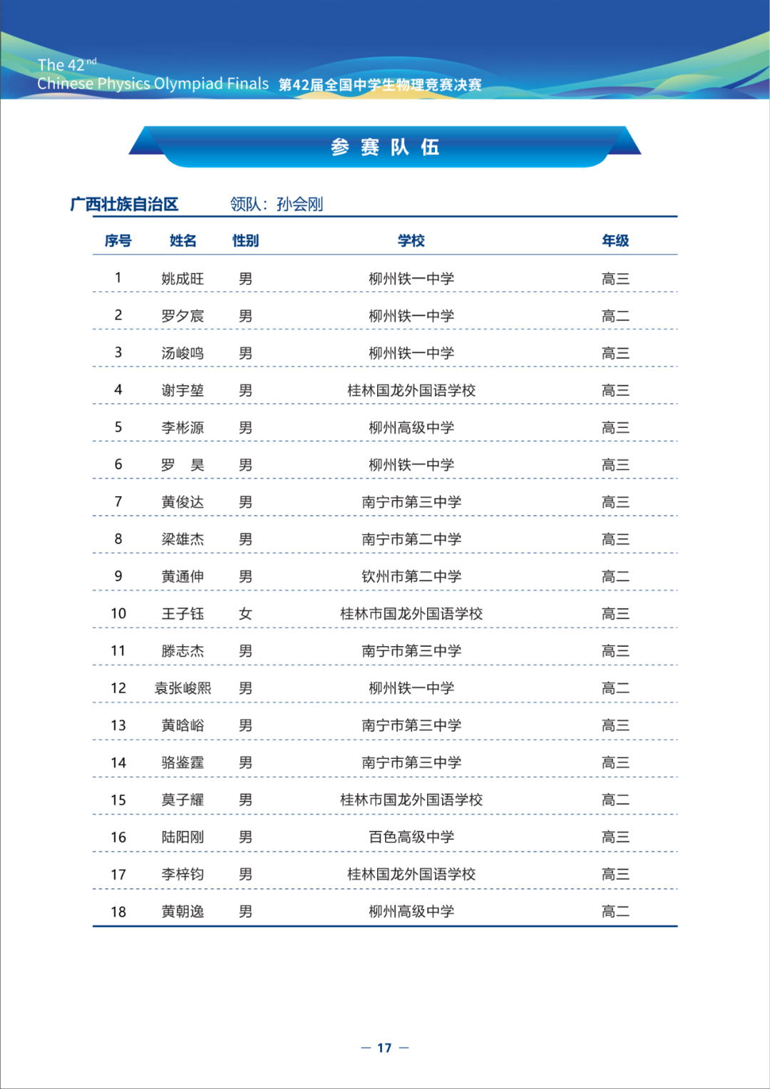2025第42届物理竞赛（决赛）竞赛指南发布！内含完整省队名单、详细日程安排（可下载）
