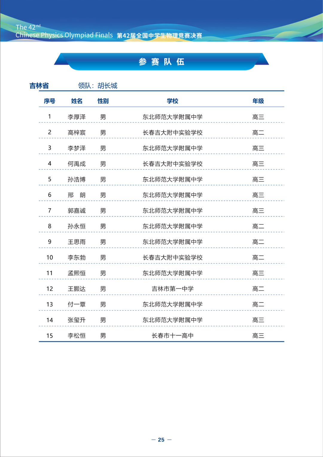 2025第42届物理竞赛（决赛）竞赛指南发布！内含完整省队名单、详细日程安排（可下载）