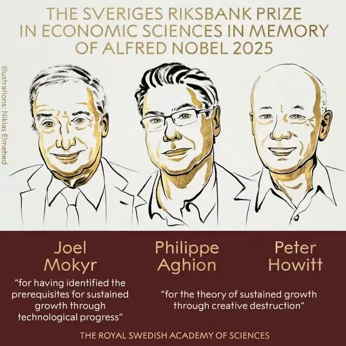 2025诺奖全公布！7位得主拥有美国博士学历，5人与这所美国公立巨头有关……