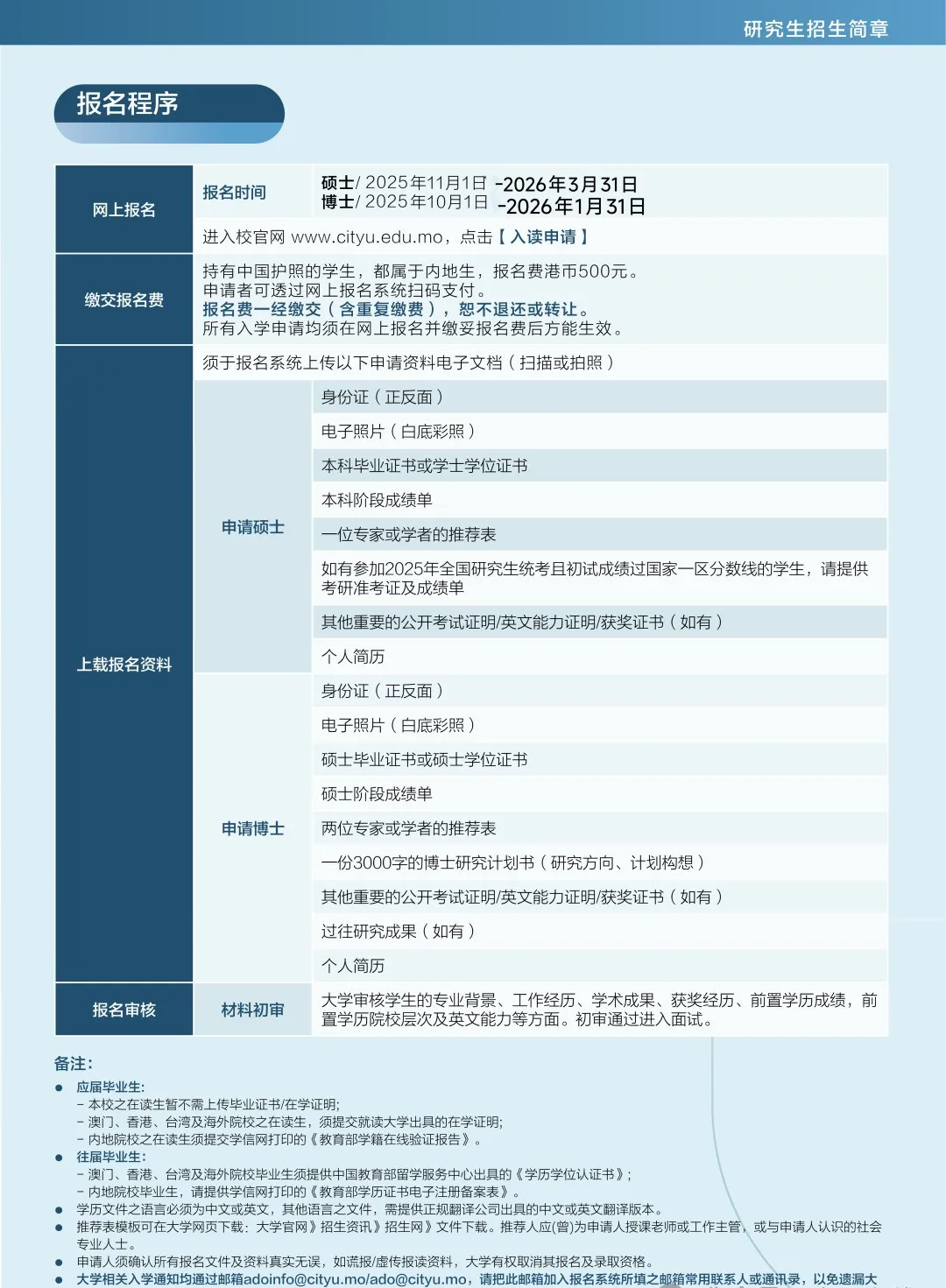 2026fall澳门城市大学研究生/博士内推，免雅思‼