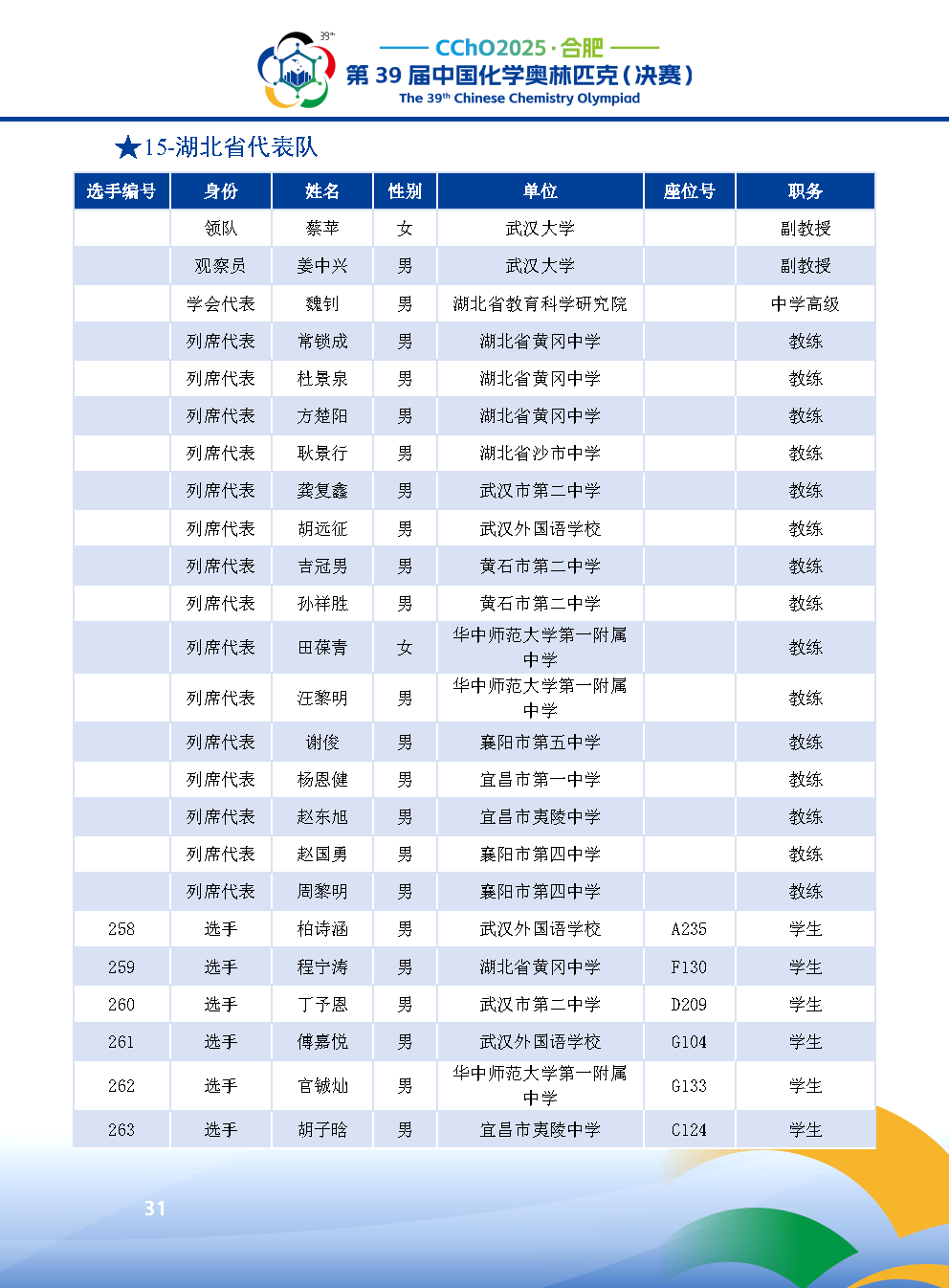 2025第39届中国化学奥林匹克决赛报到现场！附省队名单