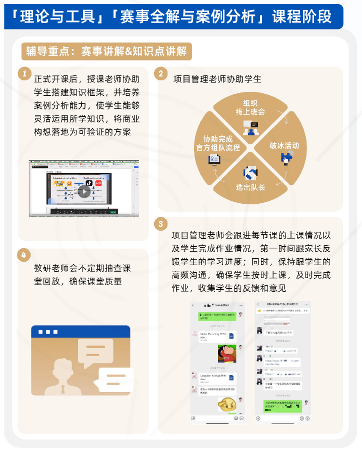 商科生进!BPA商赛报名时间!初选站+中国站全程班/实战班/冲刺班报名ddl(含组队+辅导) 商科生进!BPA商赛报名时间!初选站+中国站全程班/实战班/冲刺班报名ddl(含组队+辅导)