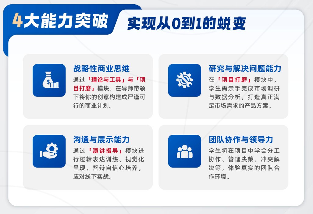商科生进!BPA商赛报名时间!初选站+中国站全程班/实战班/冲刺班报名ddl(含组队+辅导) 商科生进!BPA商赛报名时间!初选站+中国站全程班/实战班/冲刺班报名ddl(含组队+辅导)