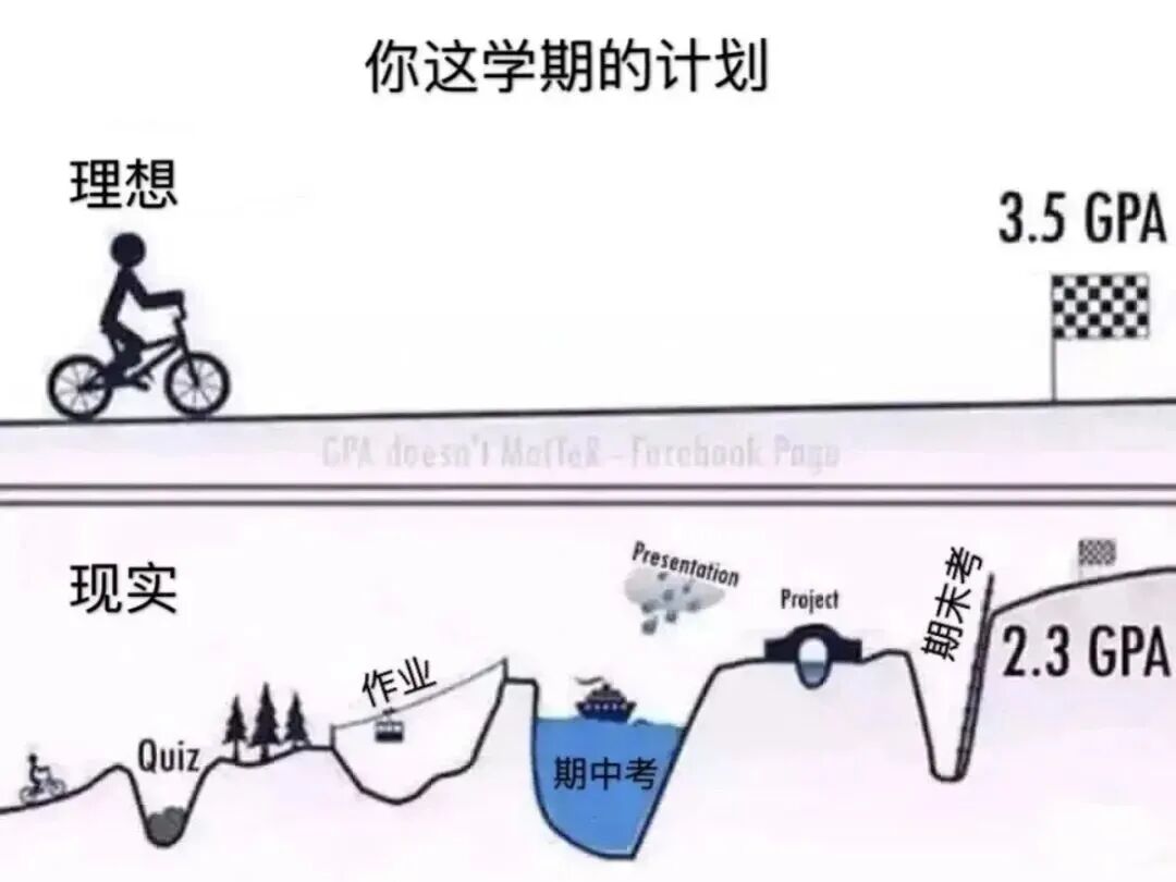 留学生因为文化差异和信息差干过的“蠢事”盘点