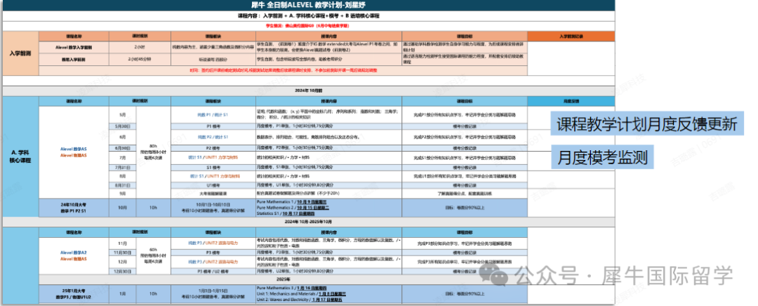 ALEVEL脱产全日制怎么选择?什么时候才是脱产学生的入学时间?