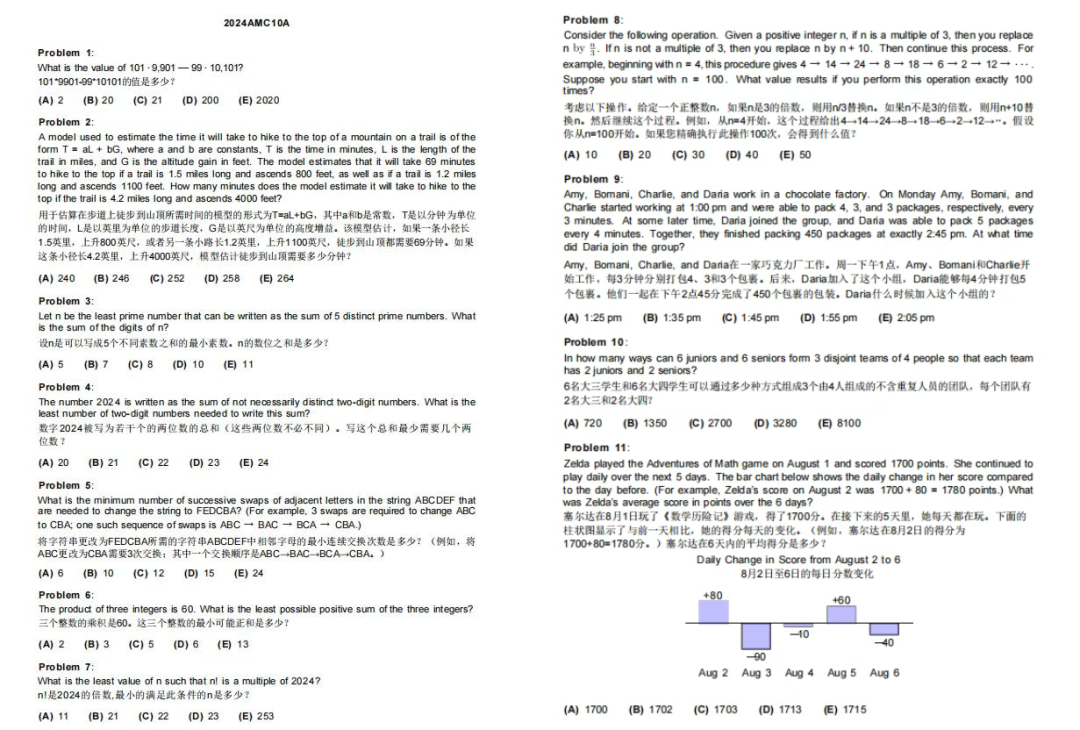 一文说清AMC系列,比校内难度高多少,比奥数又低多少 一文说清AMC系列,比校内难度高多少,比奥数又低多少