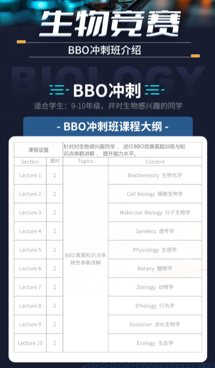 2026年BBO生物竞赛备考全攻略!附BBO历年考试真题 2026年BBO生物竞赛备考全攻略!附BBO历年考试真题