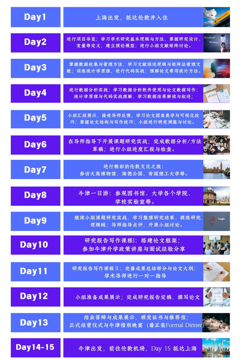 2026牛津大学科研学术夏校 2026牛津大学科研学术夏校
