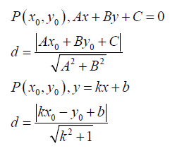 代数核心公式:从Algebra 1到Algebra 2的系统整理 代数核心公式:从Algebra 1到Algebra 2的系统整理