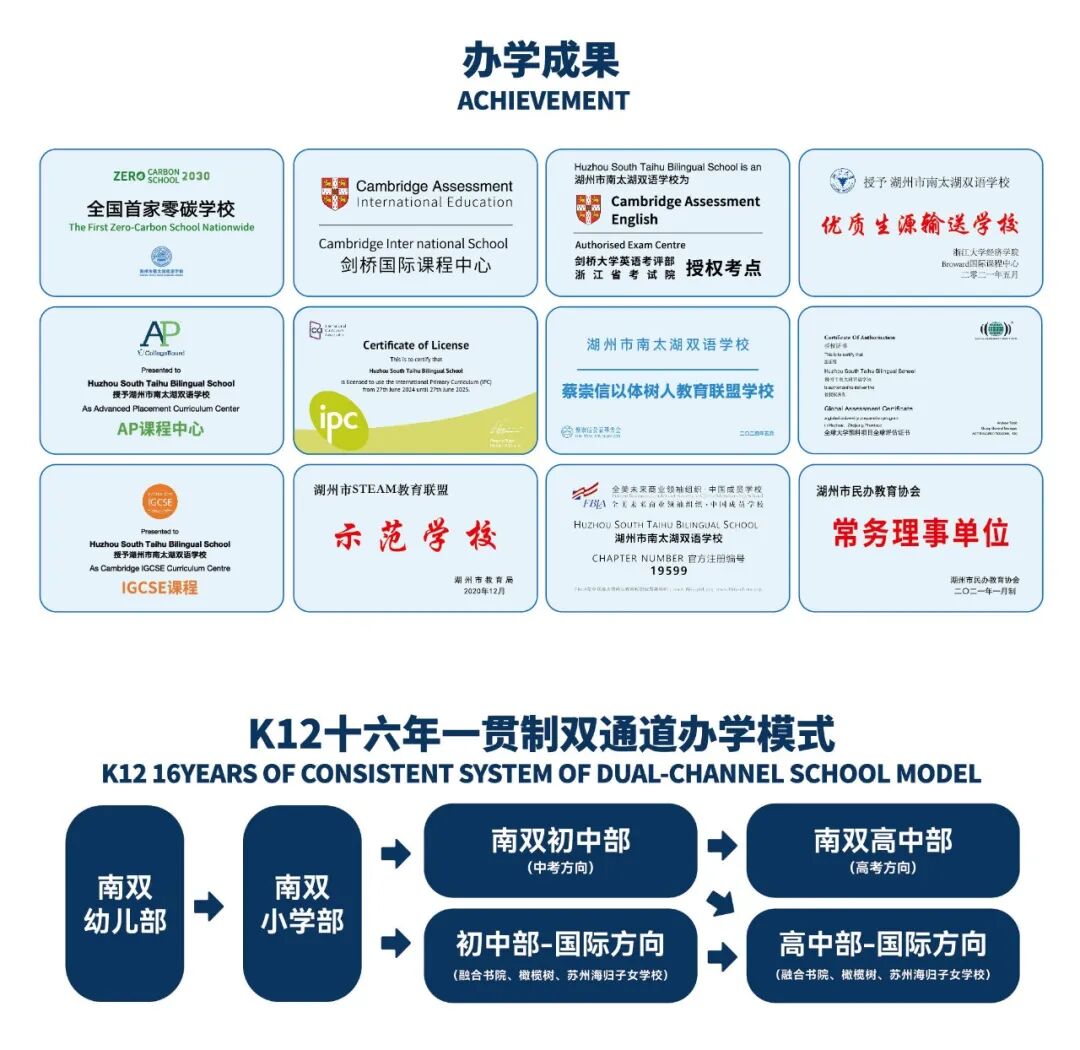 湖州市南太湖双语学校融合书院2025-2026学年招生简章!探校实拍来啦~ 湖州市南太湖双语学校融合书院2025-2026学年招生简章!探校实拍来啦~