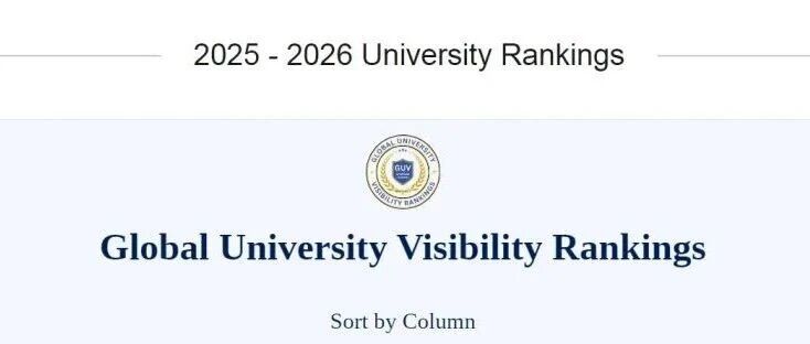 2025-2026全球大学知名度排名发布!哈佛断层第一 QS全球第二的帝国理工没进前百?