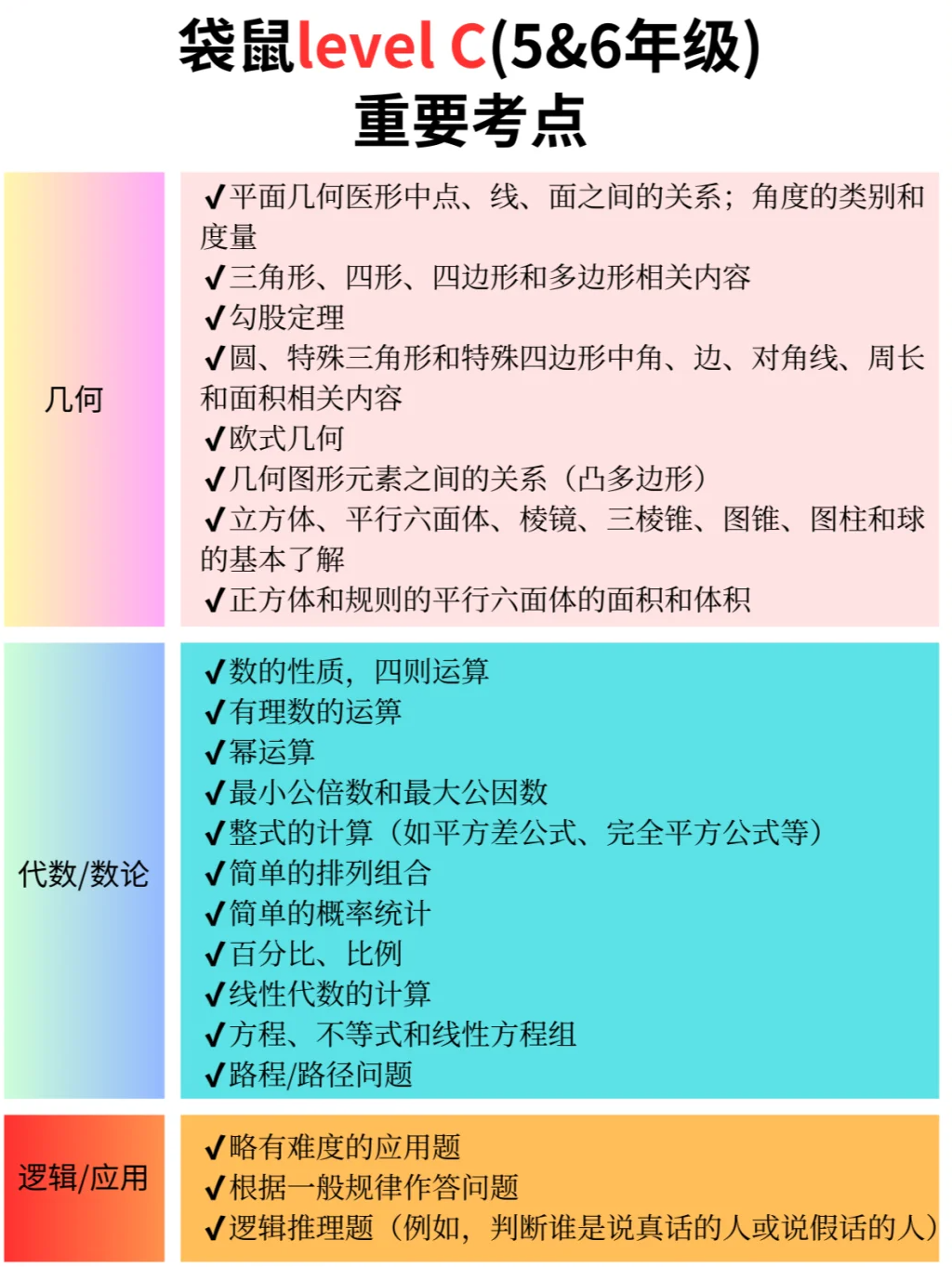 适合小学生提升数学能力的袋鼠竞赛,2026赛季正在热报中,附历年真题+培训课程 适合小学生提升数学能力的袋鼠竞赛,2026赛季正在热报中,附历年真题+培训课程