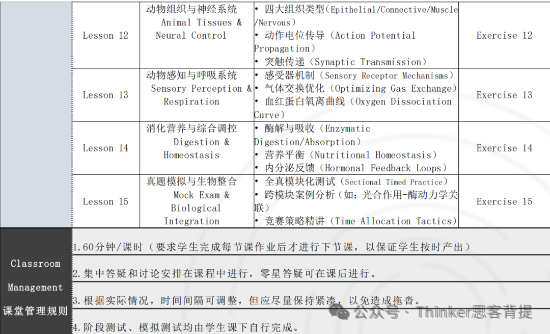 iHOSA新赛季来啦!hosa竞赛时间流程、考试内容、辅导课程安排(适合9-12年级) iHOSA新赛季来啦!hosa竞赛时间流程、考试内容、辅导课程安排(适合9-12年级)