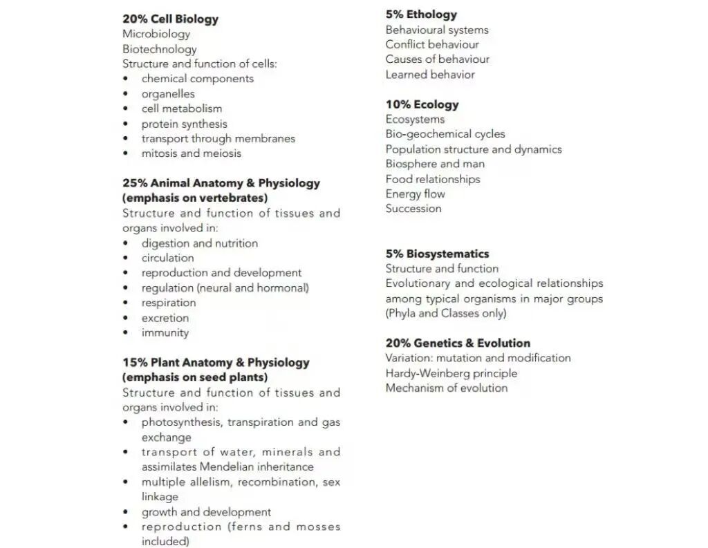 藤校偏爱!BBO生物竞赛提前考试,一文了解BBO竞赛新规则与冲奖攻略! 藤校偏爱!BBO生物竞赛提前考试,一文了解BBO竞赛新规则与冲奖攻略!