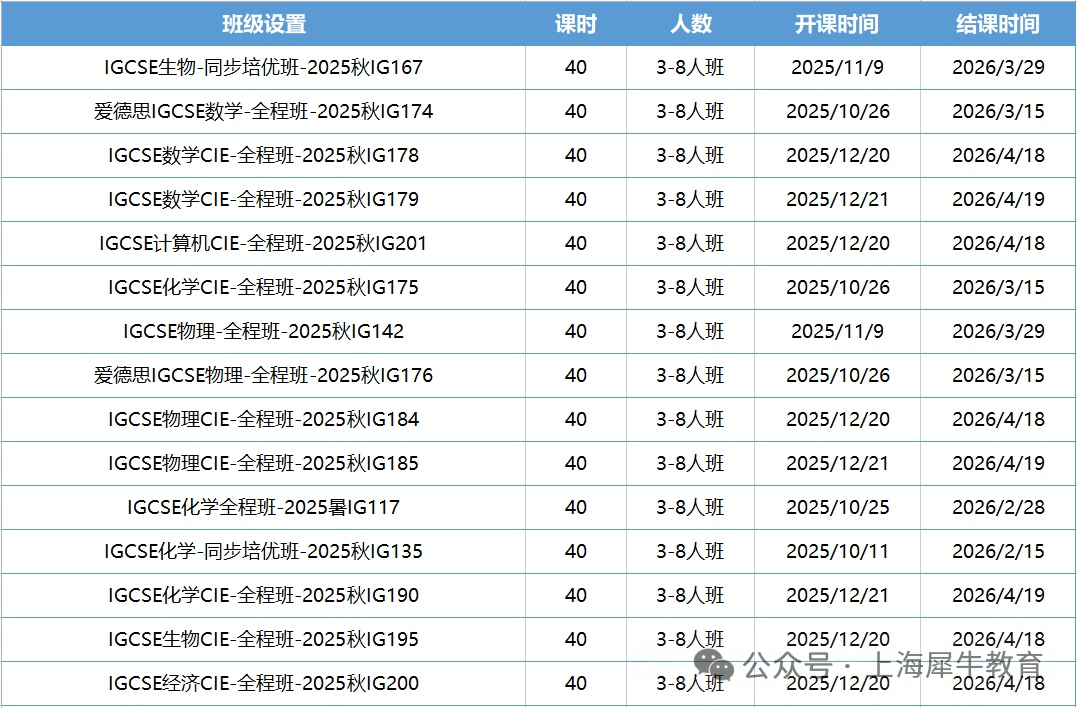 IGCSE比A-Level更重要?IG课程1-2年辅导规划 IGCSE比A-Level更重要?IG课程1-2年辅导规划