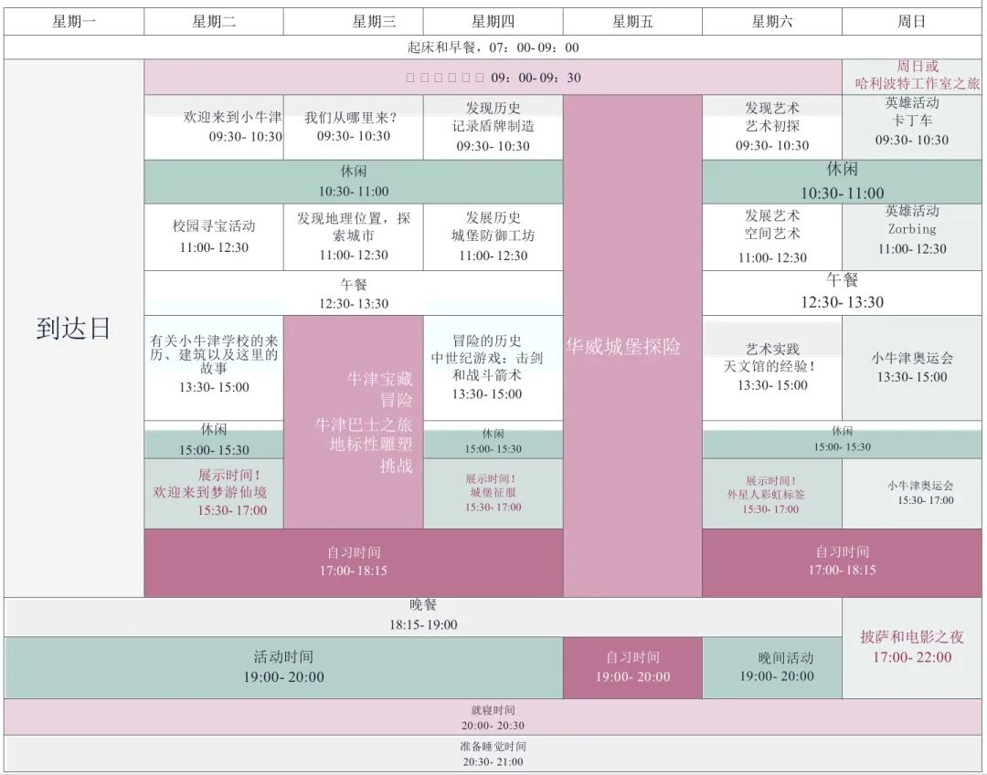 小牛津国际夏校：抖森、艾玛就读的小学，传说中的牛津龙校！