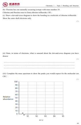 2025年秋季爱德思大考考情回顾|化学U1+U2模块真题答案及考情分析~ 2025年秋季爱德思大考考情回顾|化学U1+U2模块真题答案及考情分析~