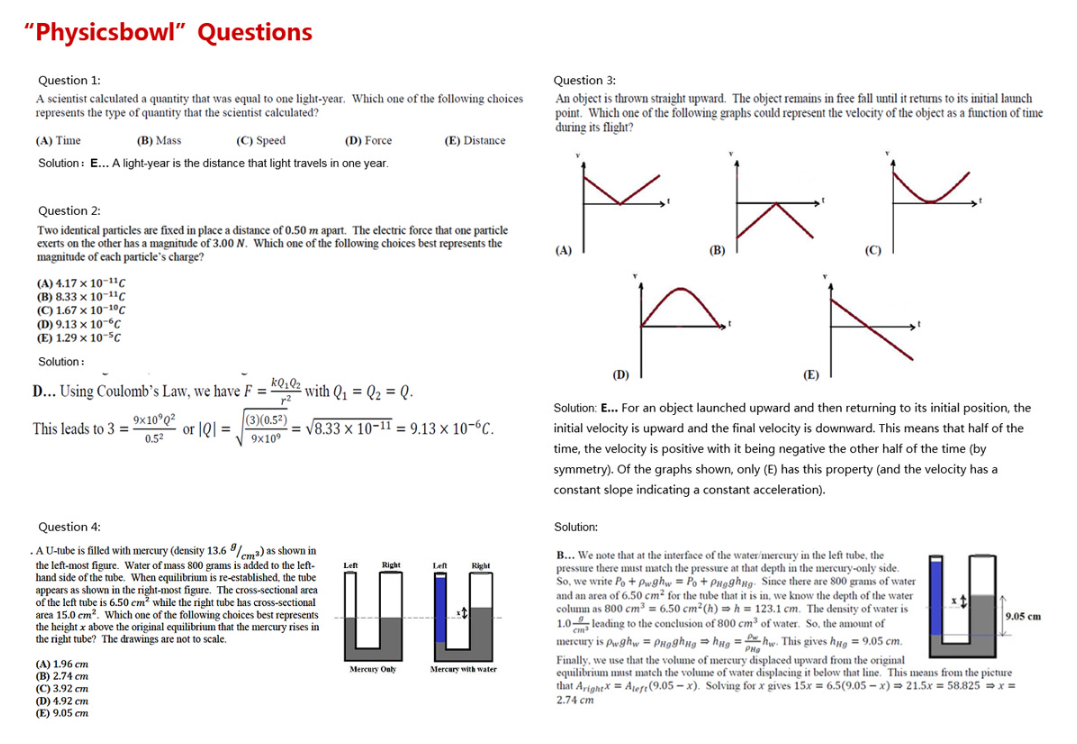 一文理清物理碗竞赛!D1和D2有什么区别?怎么选?