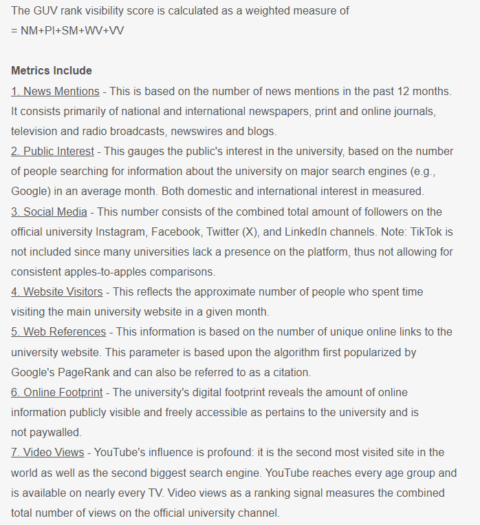 2025-2026全球大学知名度排名发布!谁才是网红真“顶流”? 2025-2026全球大学知名度排名发布!谁才是网红真“顶流”?