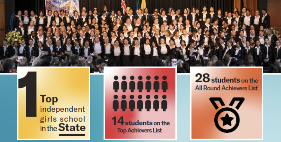 【悉尼优质私立女校】阿博茨利女子学校 - Abbotsleigh School !(下篇) 【悉尼优质私立女校】阿博茨利女子学校 - Abbotsleigh School !(下篇)