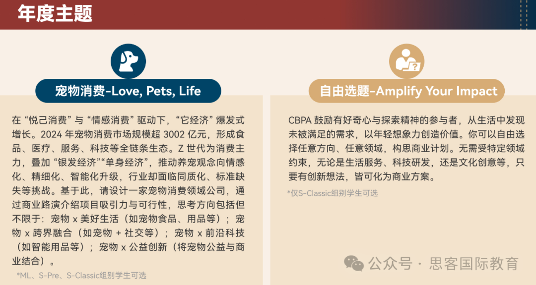 25-26年【BPA商赛初选站】赛事主题解读/晋级规则/奖项设置/组队冲刺辅导 25-26年【BPA商赛初选站】赛事主题解读/晋级规则/奖项设置/组队冲刺辅导