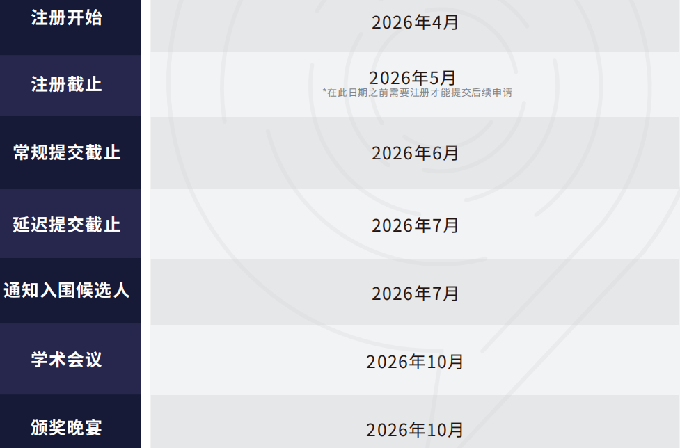 Johnlocke竞赛宝藏培训机构推荐!经济/心理/历史/政治方向开班占位~高入围率+名校师资 Johnlocke竞赛宝藏培训机构推荐!经济/心理/历史/政治方向开班占位~高入围率+名校师资
