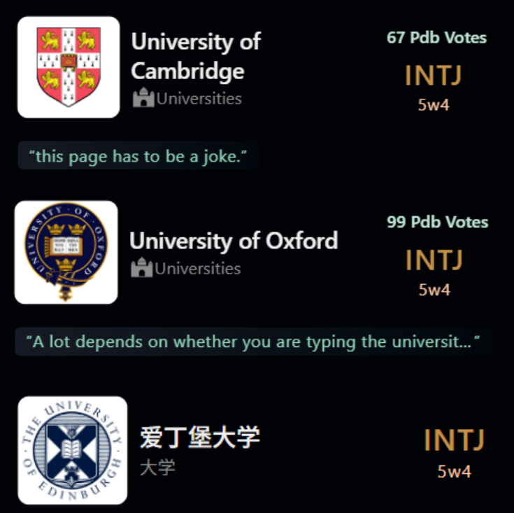 牛津大学原来是INTJ?快来看看你的学校是什么类型? 牛津大学原来是INTJ?快来看看你的学校是什么类型?