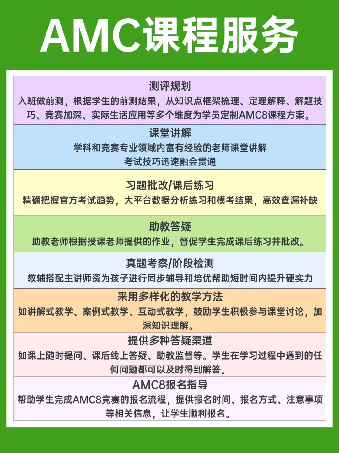 AMC10数学竞赛难度如何?国际生为何频频叹气?一文探究尽 AMC10数学竞赛难度如何?国际生为何频频叹气?一文探究尽