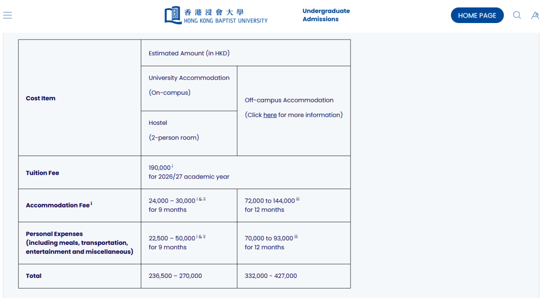 26年国际生申请香港八大高校本科费用汇总！附申请要求！