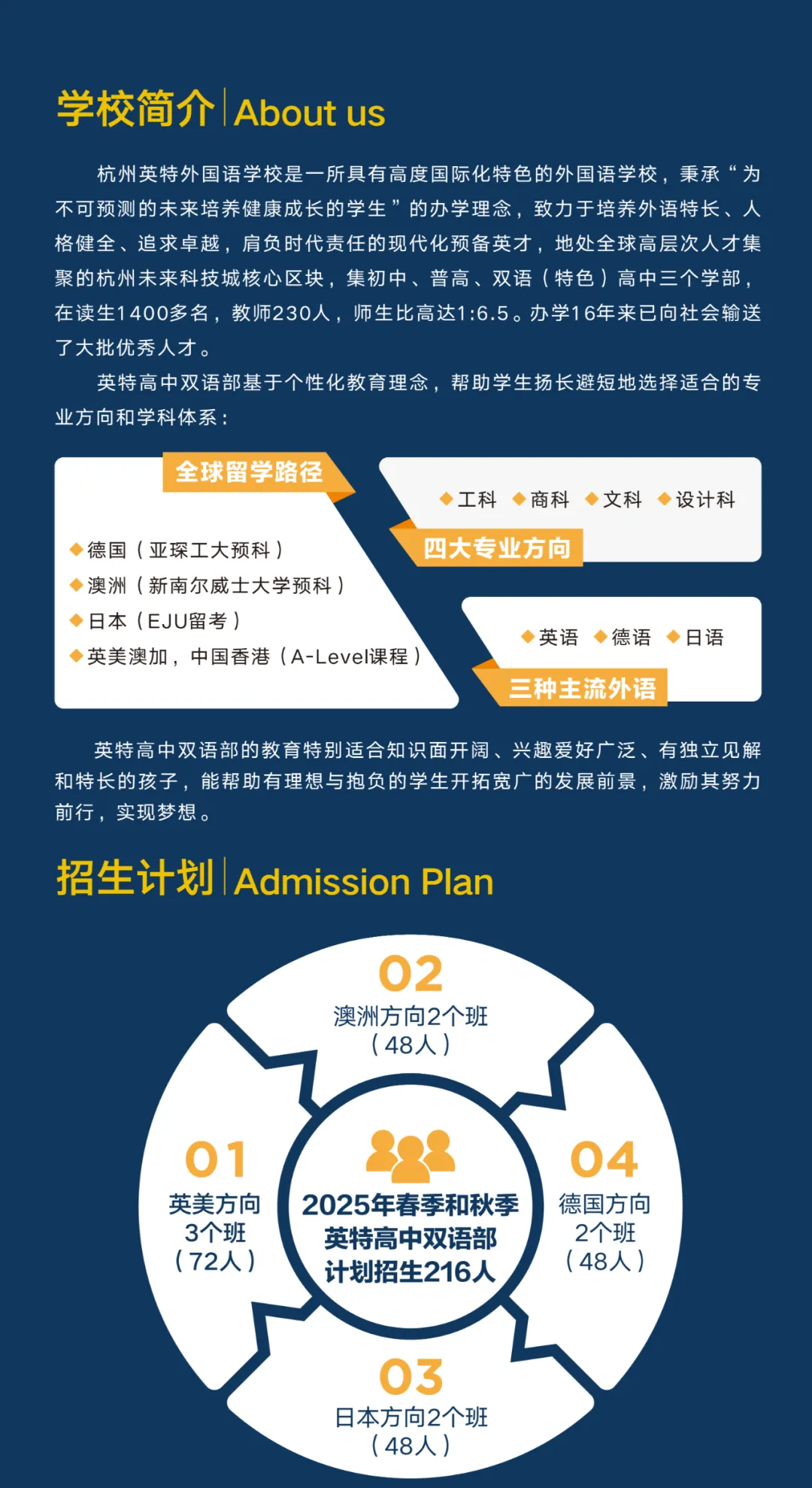 杭州日本高中｜杭州英特外国语学校日语班2026年春季招生即将开启！11月8日开放日报名中！