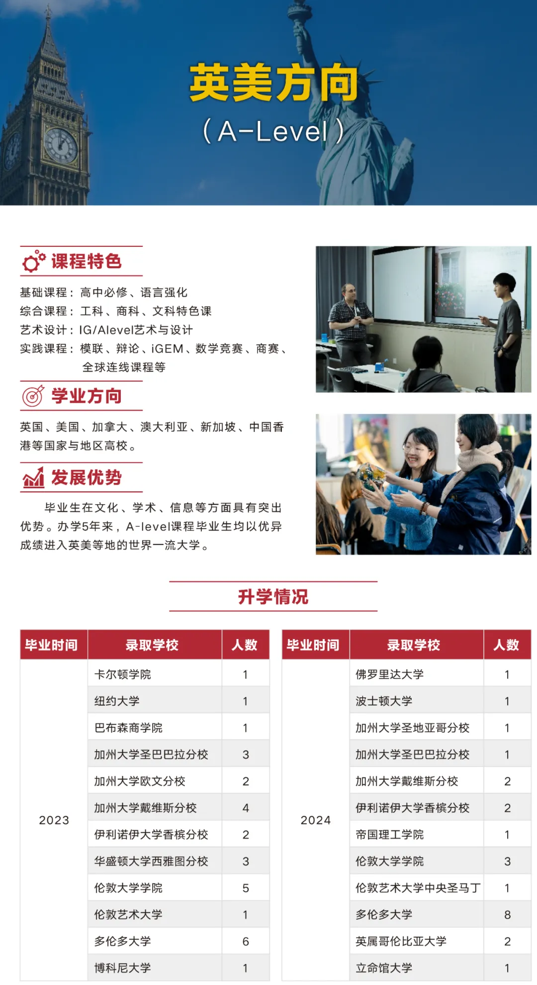 杭州日本高中｜杭州英特外国语学校日语班2026年春季招生即将开启！11月8日开放日报名中！