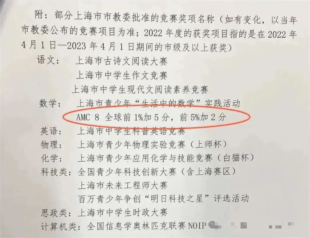 强烈建议上海3-4年级的孩子参加AMC8数学竞赛 含金量认可度超高！