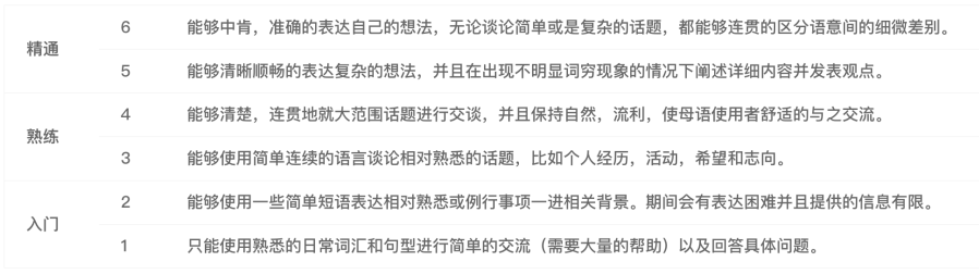 顶尖美高申请必备：2026年申请季维立克面试！从准备到实战的全方位策略