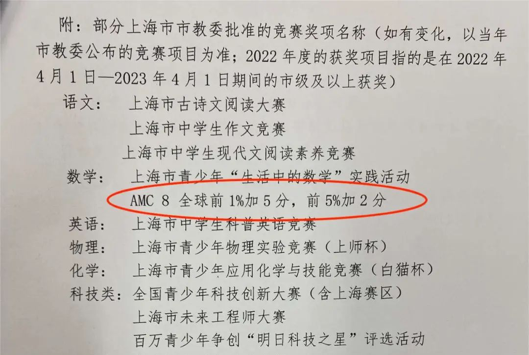 上海小升初家长必看：AMC8竞赛全球前5％，是拿到“三公”面单的关键？这份备考攻略请收好！