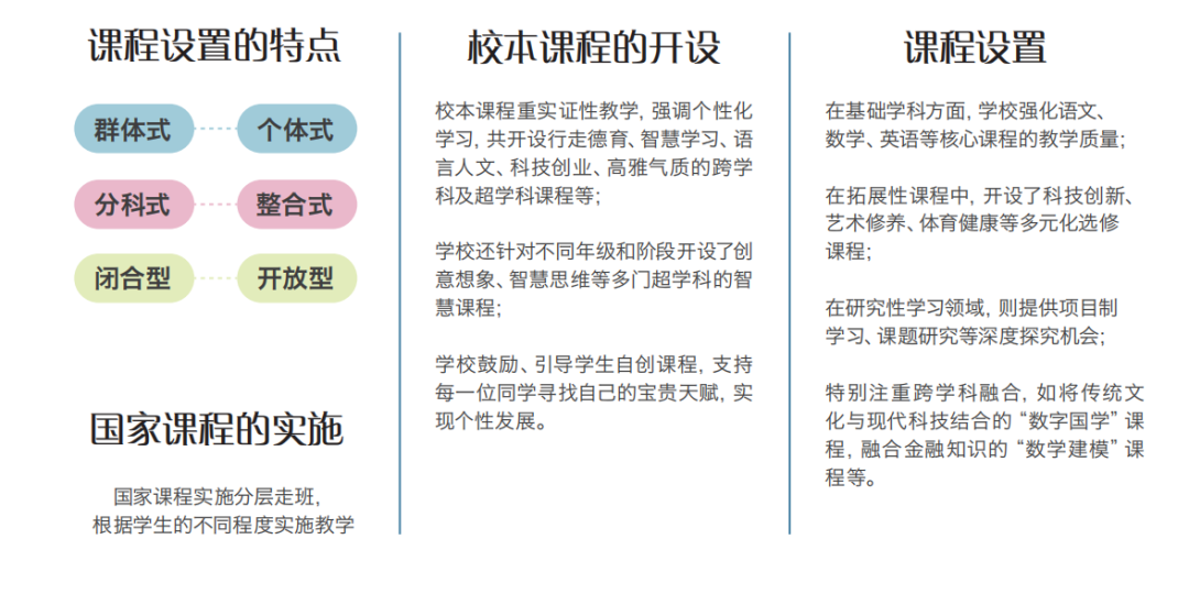 小初探索日报名开启｜我们该如何重新定义一所面向未来的学校？