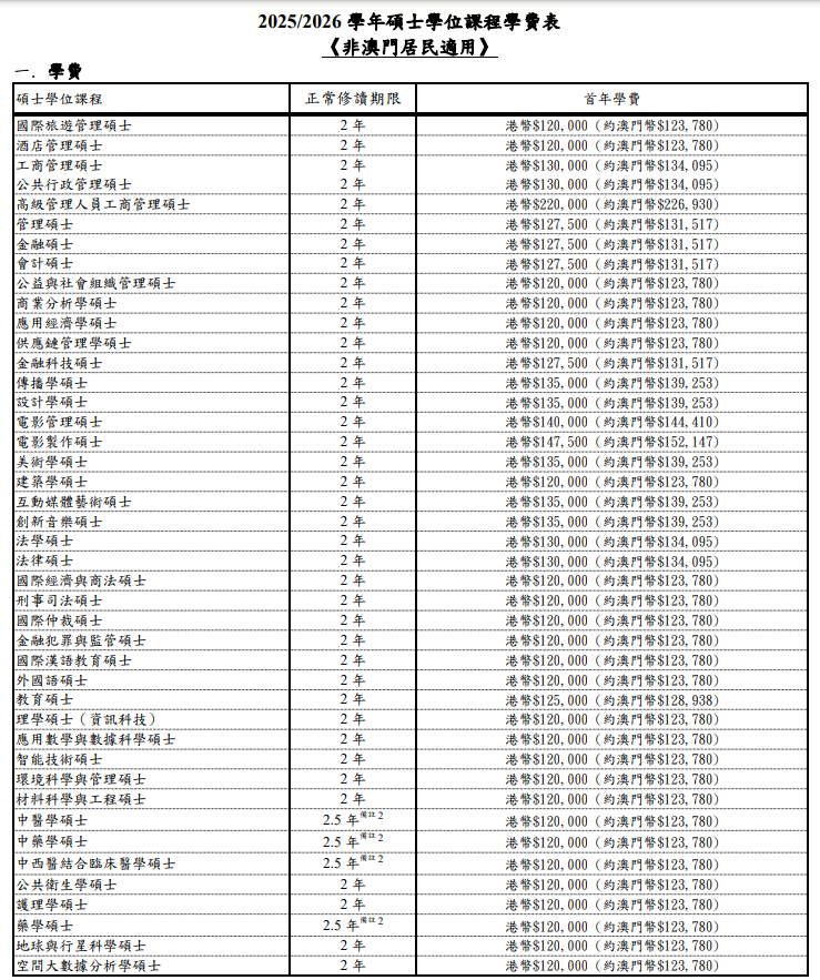 澳门科技大学26fall硕博申请全攻略：招生课程+申请要求一篇说清！