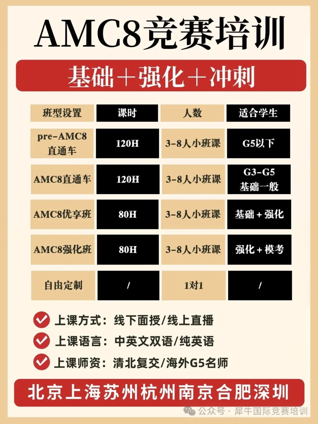 为什么建议4-5年级拿下AMC8竞赛？AMC8对小升初的隐形价值！附AMC8竞赛培训！