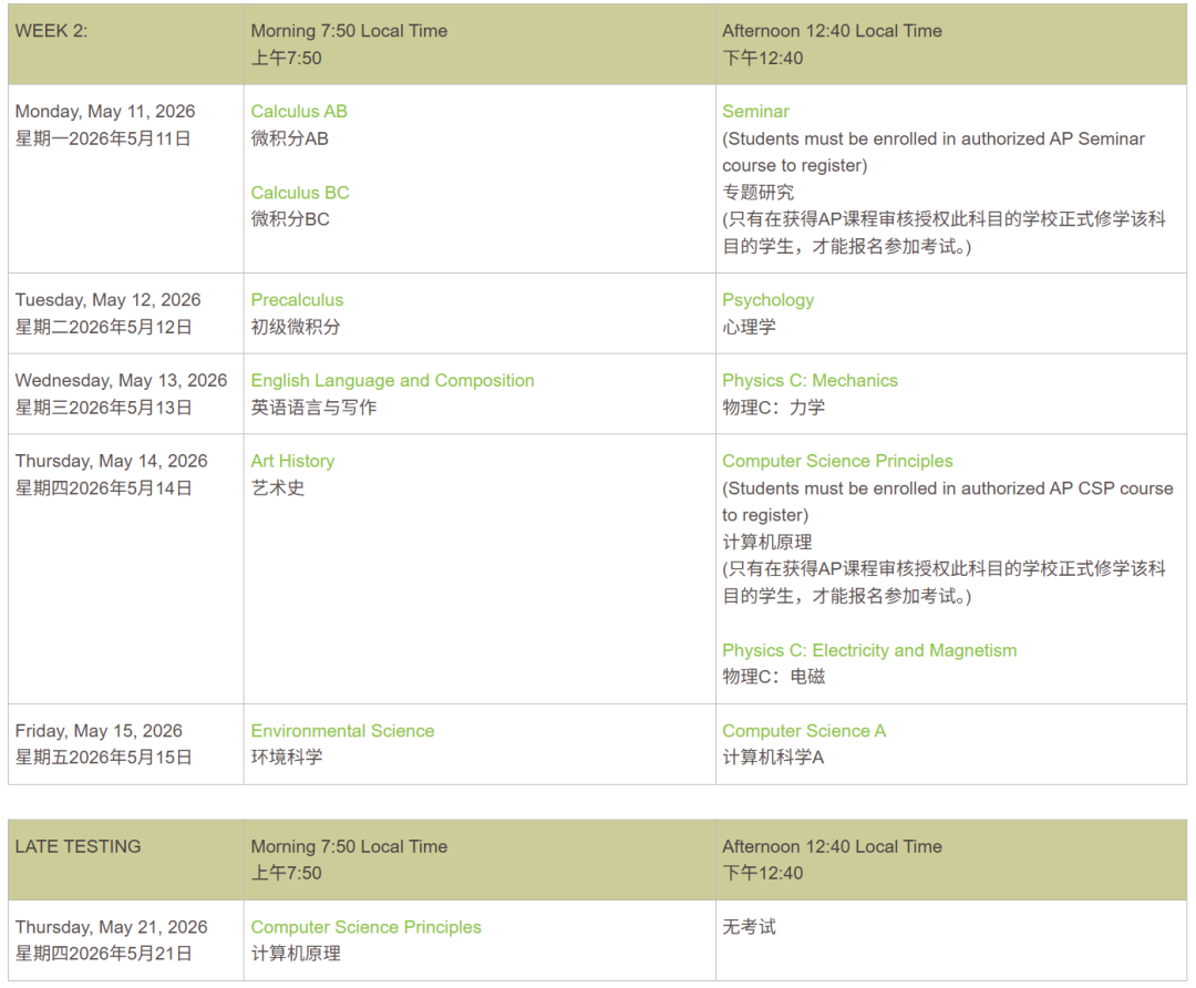 2026年AP四大考区报名进度盘点，大陆新增社会考生报名！