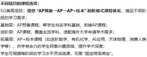 WLSA上海2026春招考试时间/招生要求/奖学金/课程特色及师资、升学问题全解析！→