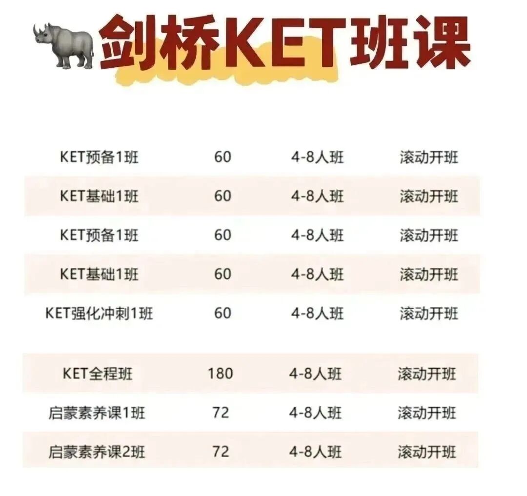 一文讲透KET：超全KET题型解析及答题技巧，记得收藏~