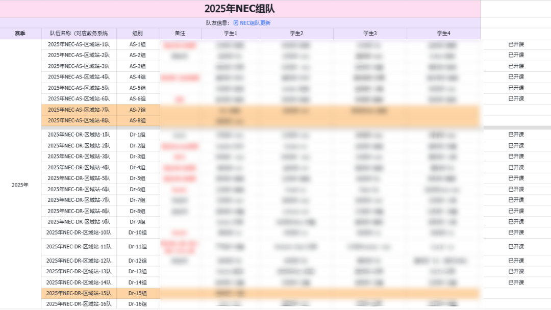 NEC组队 | 2026新赛季NEC-DR组队、AS组队ddl！美本经济学申请必备竞赛，附辅导~