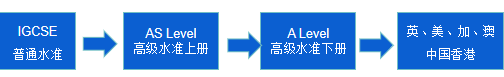 Adcote校园开放日|叩响世界名校之门：在阿德科特，预见孩子的卓越未来！
