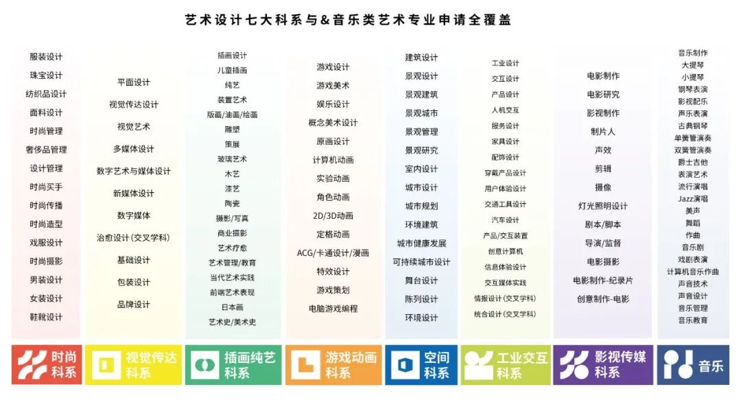 Adcote校园开放日|叩响世界名校之门：在阿德科特，预见孩子的卓越未来！