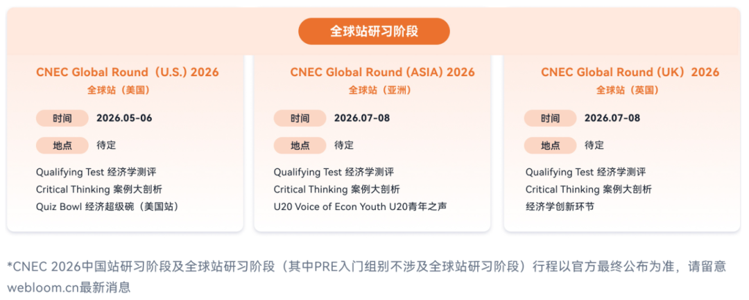 经济商赛：NEC竞赛 考试内容+备赛攻略！dr/as初选站真题pdf分享~