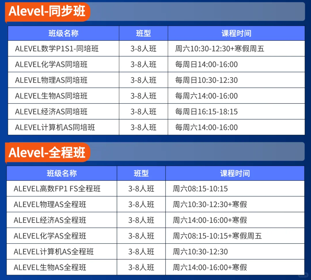 选错考试局，努力白费？A-Level三大考试局（CAIE/爱德思/AQA）深度对比与选择策略