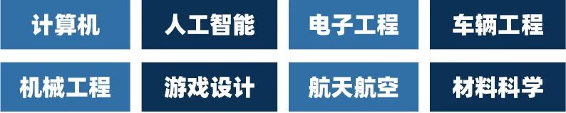 最全理工科合集：机械工程/计算机/人工智能/电子电气/材料科学/游戏设计...最热专业一网打尽